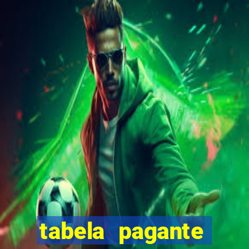 tabela pagante fortune tiger